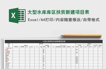 2021年大型水庫庫區(qū)扶貧新建項目表免費下載