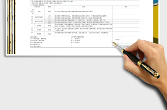 2021年人事管理能力資格定級(jí)調(diào)查表