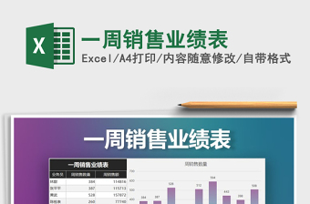 2021年一周銷售業(yè)績(jī)表