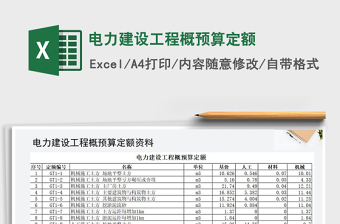 2022基本建设工程预（结）算审核定案