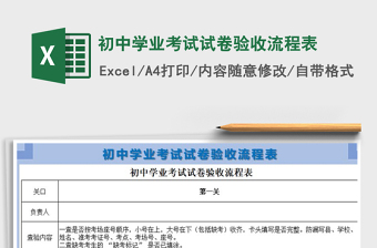 2021年初中學(xué)業(yè)考試試卷驗收流程表