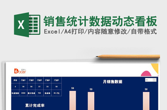 2022年銷售統(tǒng)計數(shù)據(jù)動態(tài)看板免費下載