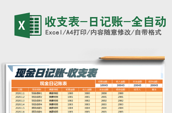 2021年收支表-日記賬-全自動(dòng)
