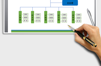 2021年公司組織架構(gòu)圖