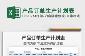 2021年產品訂單生產計劃表