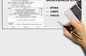 2021年員工崗位分析表免費下載