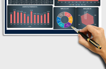 2021年銷售業績數據分析表