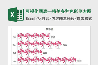 2022年可視化圖表—精美多種色彩側方圖免費下載