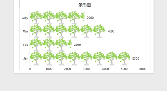 2022年可視化圖表—精美多種色彩側(cè)方圖免費(fèi)下載