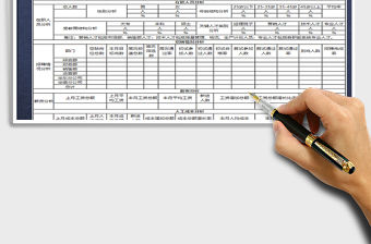 2021年人事管理月報表