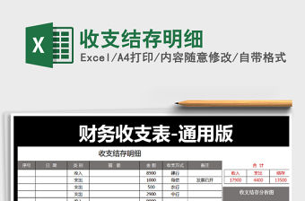 2022年收支結(jié)存明細(xì)