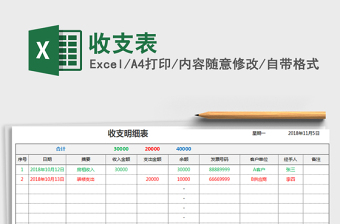 2022年收支表免費(fèi)下載