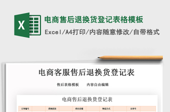 2021年電商售后退換貨登記表格模板