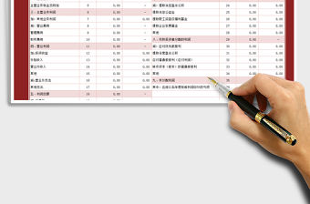 2021年利潤及利潤分配表(帶公式)免費下載
