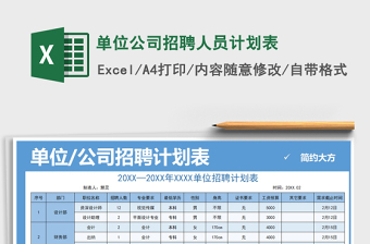 2021年單位公司招聘人員計劃表