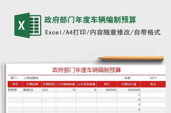 2022年政府部門(mén)年度車(chē)輛編制預(yù)算免費(fèi)下載