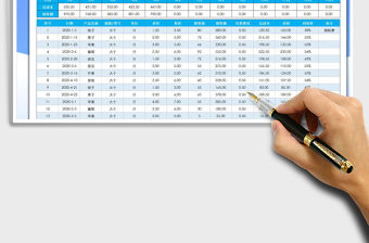 2021年擺地攤銷售利潤表（可視化統計）