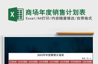 2021年商場(chǎng)年度銷售計(jì)劃表免費(fèi)下載