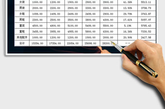 2021年商場(chǎng)年度銷售計(jì)劃表免費(fèi)下載