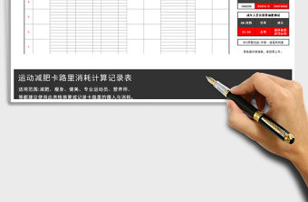 2021年運動減肥計劃表 卡路里消耗計算記錄表