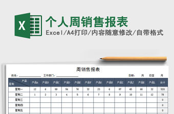 2022年個人周銷售報表免費下載
