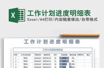 2021年工作計劃進度明細表