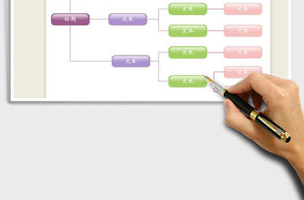 2021年流程圖-思維導(dǎo)圖