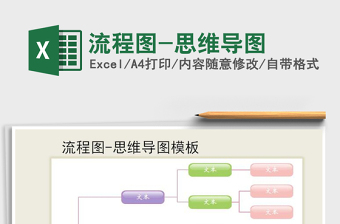 2022excel表格怎么做思维导图