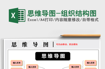 2021年思維導(dǎo)圖-組織結(jié)構(gòu)圖