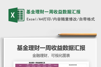 2021年基金理財(cái)一周收益數(shù)據(jù)匯報(bào)