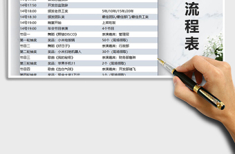 2021年年會流程表