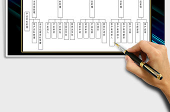 2021年銷售管理流程圖