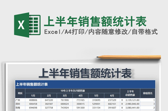 2021年上半年銷售額統(tǒng)計(jì)表