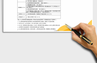 2021年維修電工組績(jī)效考核表
