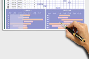 2021年工程計(jì)劃進(jìn)度甘特圖