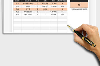 2021年倉庫貨物庫存盤點預警表