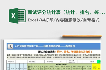 2021年面試評分統(tǒng)計表（統(tǒng)計、排名、等級評定均為自動）免費下載