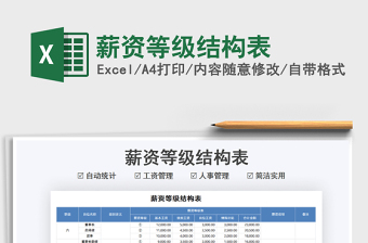 2021年薪資等級(jí)結(jié)構(gòu)表