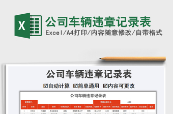 2021年公司車輛違章記錄表
