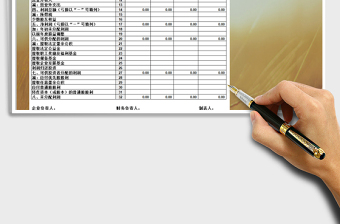 2021年營業(yè)資產(chǎn)利潤表