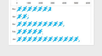 2021年可視化圖表—精美多種色彩側(cè)方圖免費(fèi)下載