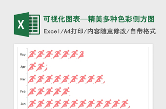 2021年可視化圖表—精美多種色彩側(cè)方圖免費下載