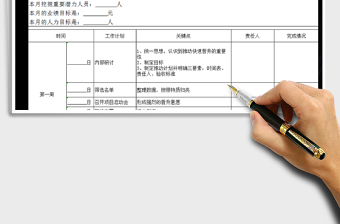2021年保險營銷團隊目標與行動計劃表免費下載