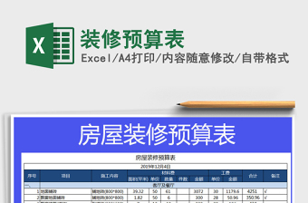 2021年裝修預(yù)算表