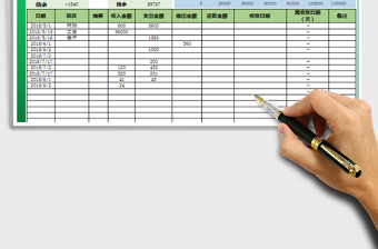 2021年收支數(shù)據(jù)分析