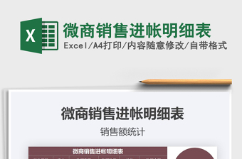 2021年微商銷售進帳明細表