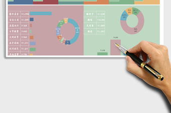 2022年生活支出分析