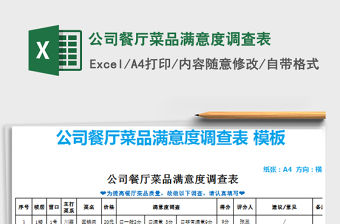 2021年公司餐廳菜品滿意度調查表
