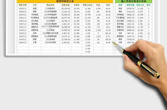 2021年門店銷售日報表