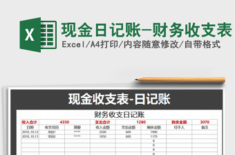 2021年現(xiàn)金日記賬-財(cái)務(wù)收支表免費(fèi)下載